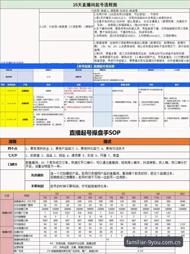 直播平台替代品实用筛选指南：别让“九游”这个名字绑架你