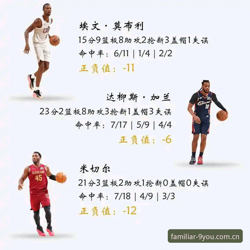 骑士莫布利换字母哥的豪赌：短期冲冠与长期建队的取舍对比