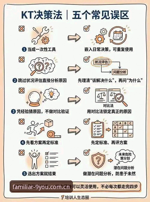 九游棋牌数据对比评测装教程——告别“凭感觉下注”的实用决策指南